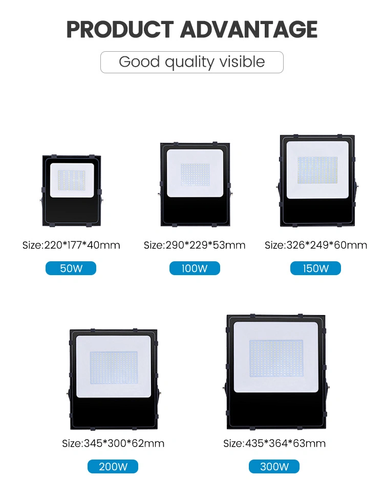 High Quality Power IP66 Waterproof High Power LED Flood Light